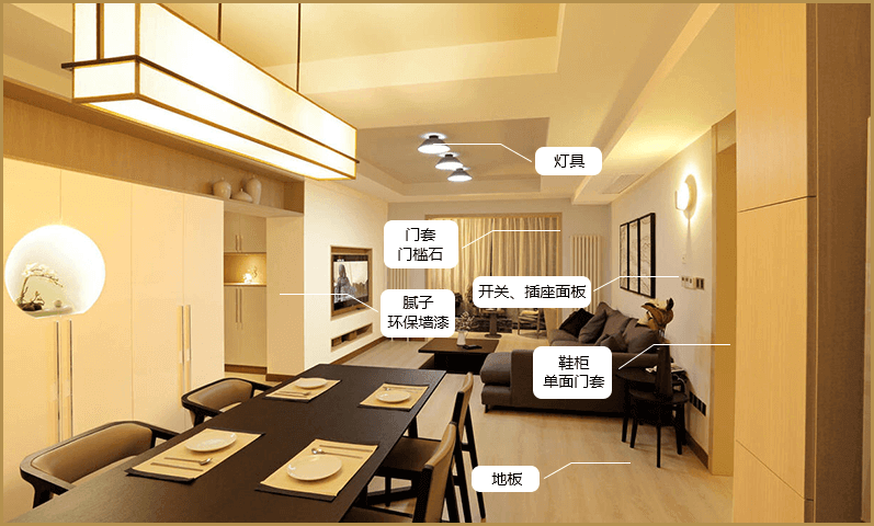 客餐廳綠色整裝項目 客餐廳裝修服務(wù)項目